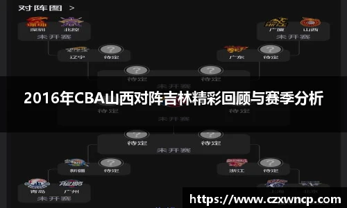 三亿体育2016年CBA山西对阵吉林精彩回顾与赛季分析