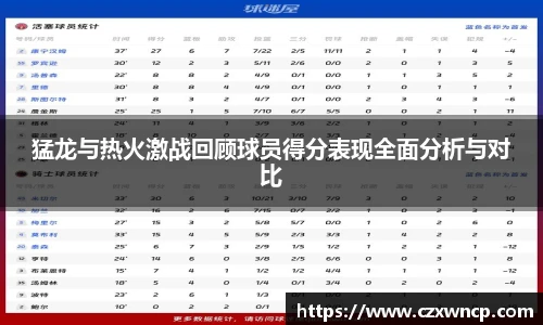 三亿体育猛龙与热火激战回顾球员得分表现全面分析与对比
